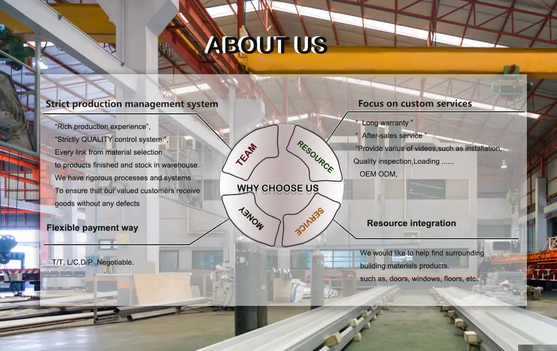 About us