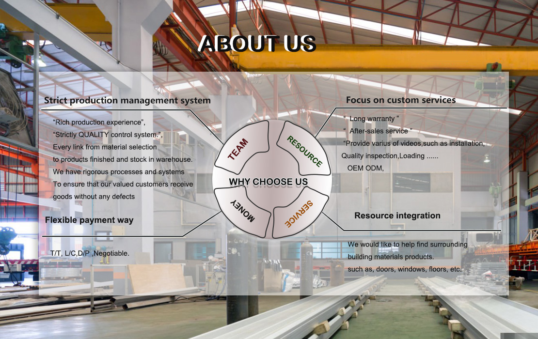 About us
