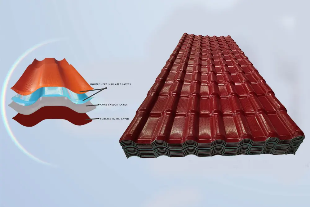 The Future of Roofing: Double-layer Insulation Composite Material-Silicon Calcium Ancient Building Tile
